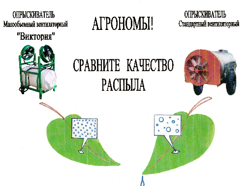 Сравнение традиционных и малообъемных распылителей